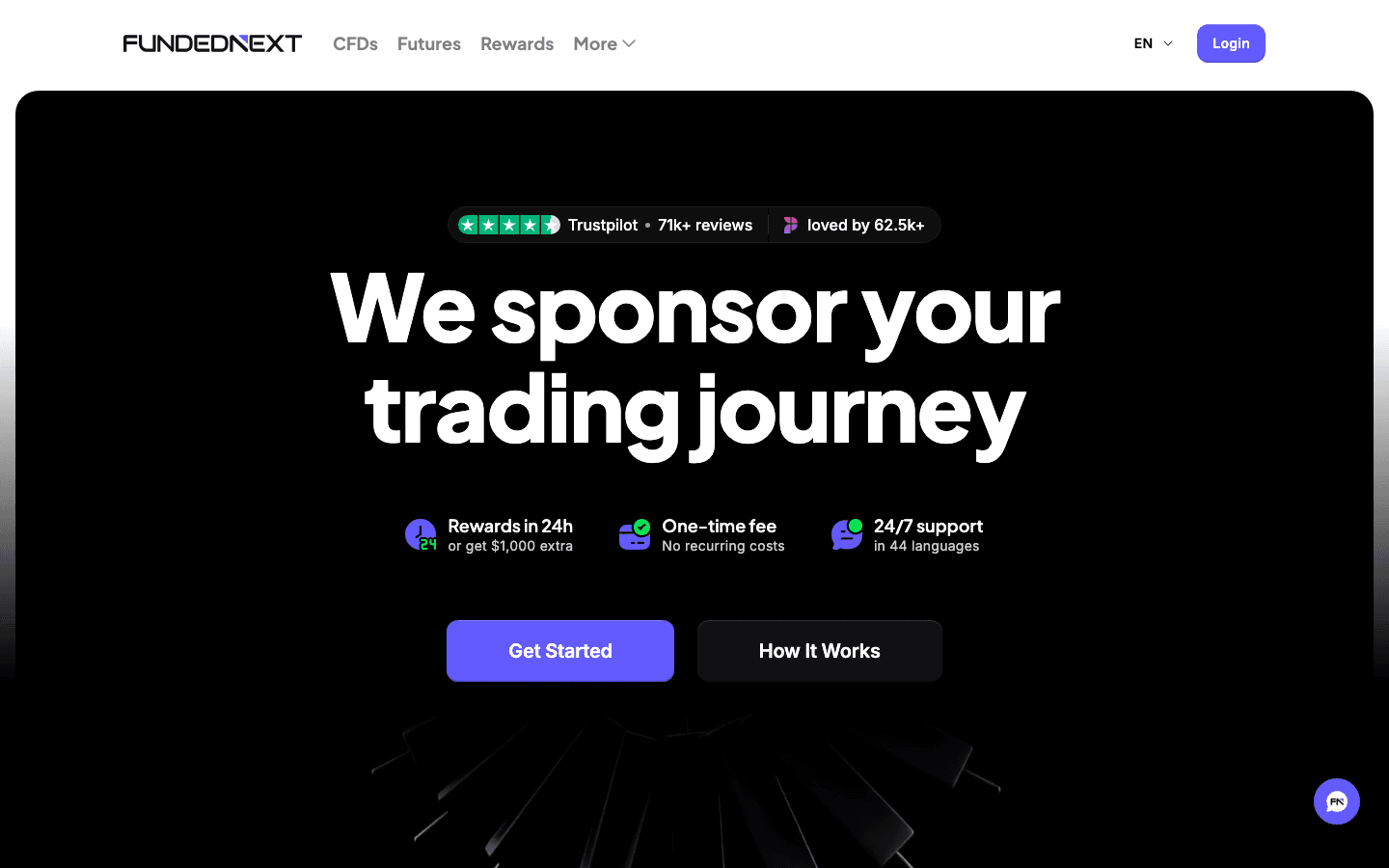 FundedNext interface